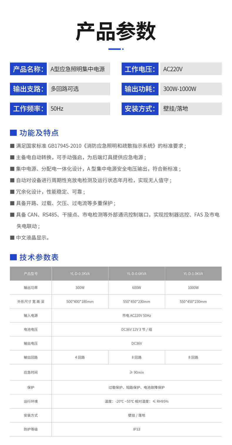 A型應急照明集中電源與EPS應急電源批發采購全指南